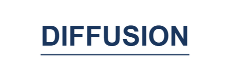 DIFFUSION
