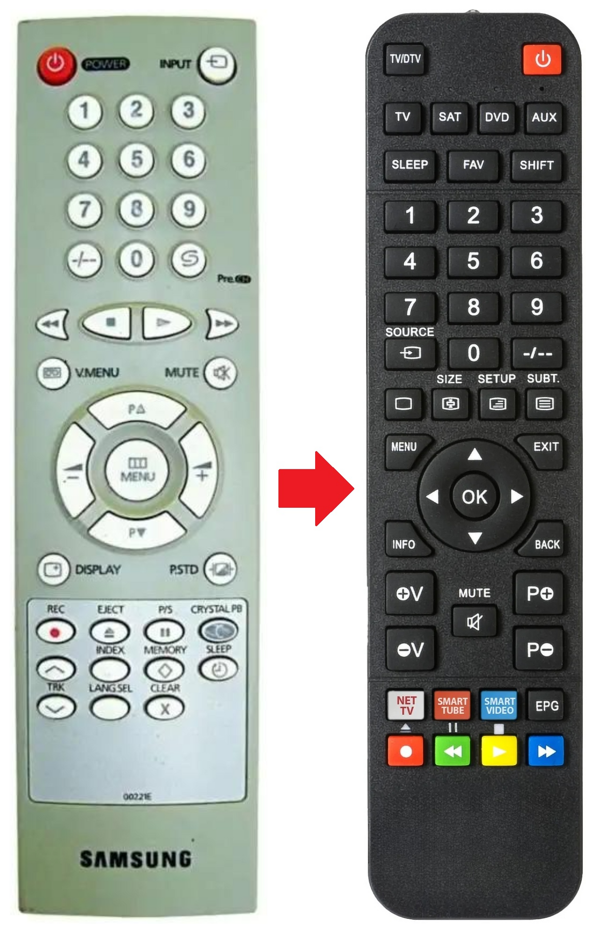 00221E SAMSUNG afstandsbediening - productfoto