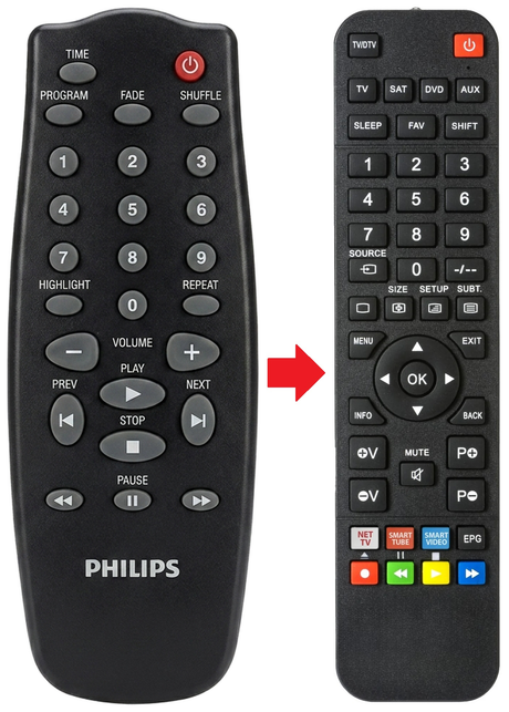 CDC775/00G PHILIPS afstandsbediening - vergelijking