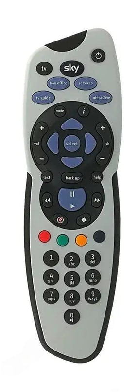 RC1680/00U SKY afstandsbediening