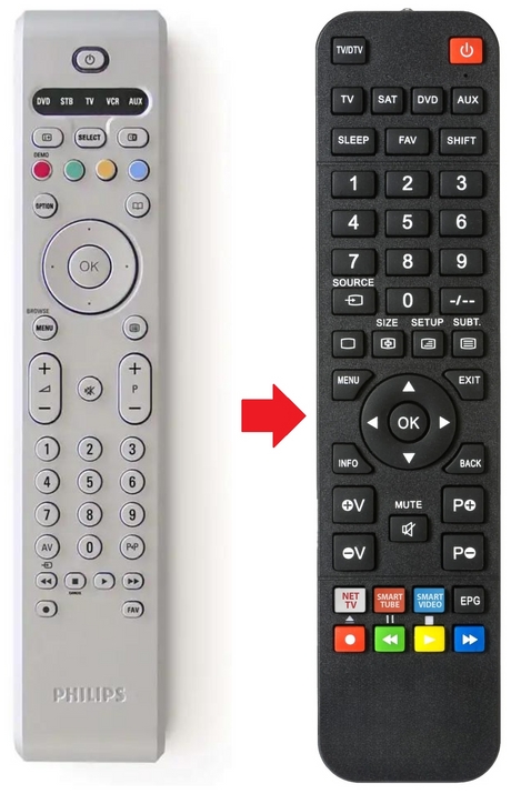 RC4350/01B PHILIPS afstandsbediening - productfoto