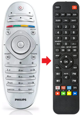 RC2813902/01 WHITE PHILIPS afstandsbediening - productfoto