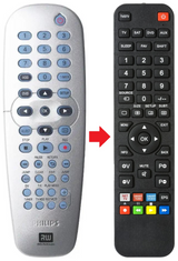 RC4700/01 PHILIPS afstandsbediening - productfoto