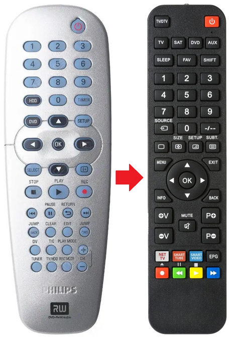 RC4700/01 PHILIPS afstandsbediening - productfoto