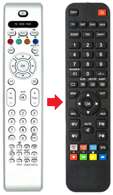 RC4721/01 PHILIPS afstandsbediening - productfoto