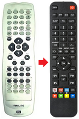 RC1145125/01 PHILIPS afstandsbediening - productfoto