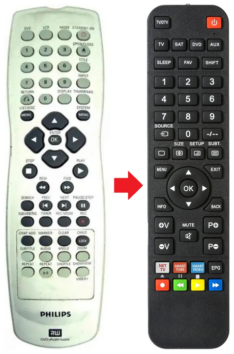RC1145125/01 PHILIPS afstandsbediening - productfoto