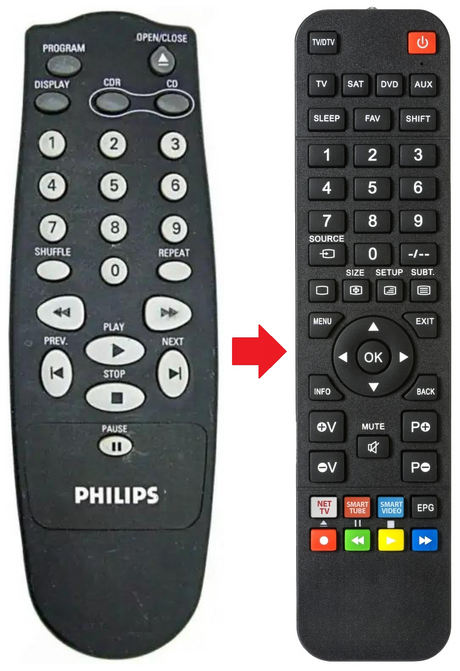 RC07110/01 PHILIPS afstandsbediening - productfoto