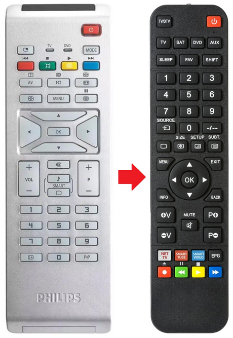 RC4726/01 PHILIPS afstandsbediening - productfoto
