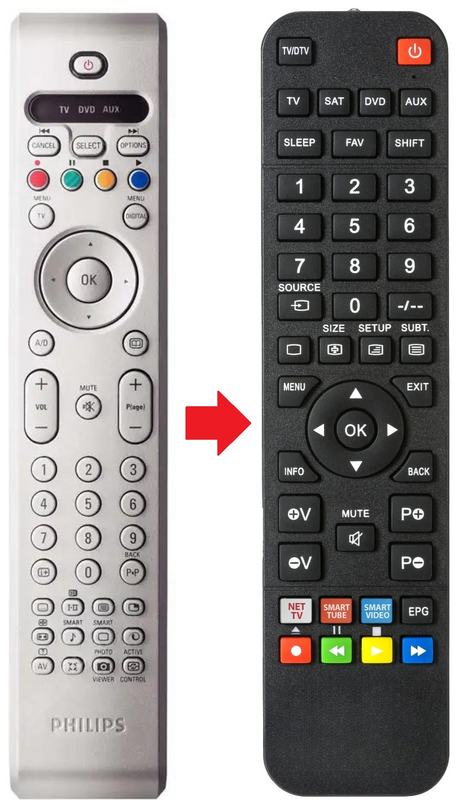 RC4304/01 PHILIPS afstandsbediening - productfoto