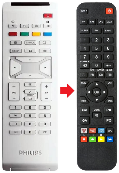 RC4722/01 PHILIPS afstandsbediening - productfoto