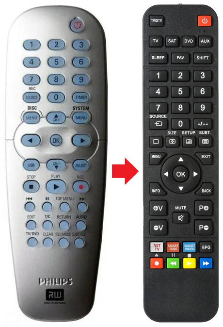 RC4702/01 PHILIPS afstandsbediening - productfoto