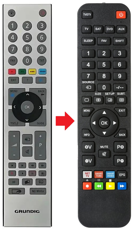 RC3214808/01 GRUNDIG afstandsbediening - productfoto