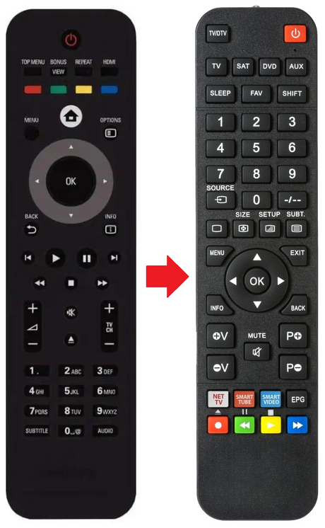 RC4749/01 PHILIPS afstandsbediening - productfoto