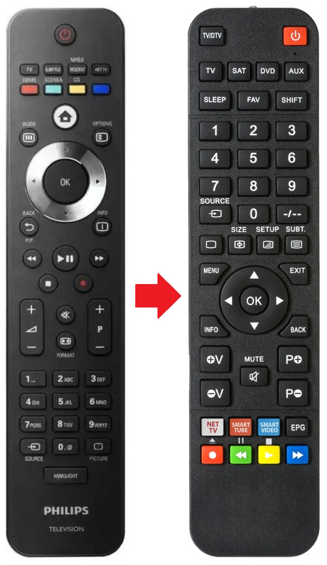 RC4708/01 PHILIPS afstandsbediening - productfoto