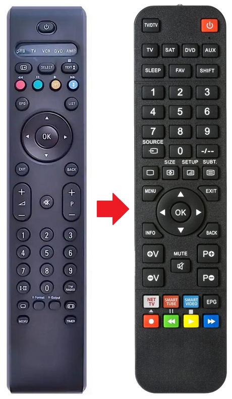 RC4339/01 PHILIPS afstandsbediening - productfoto