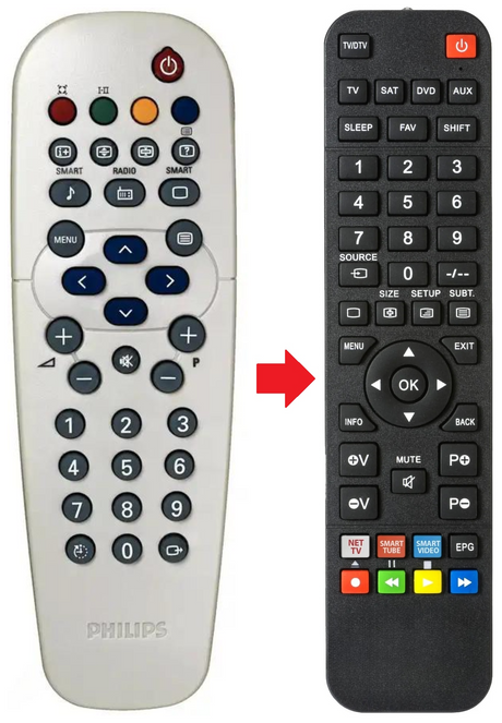 RC19335012/01 PHILIPS afstandsbediening - productfoto