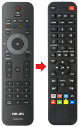 RC2143604/02 PHILIPS afstandsbediening - productfoto