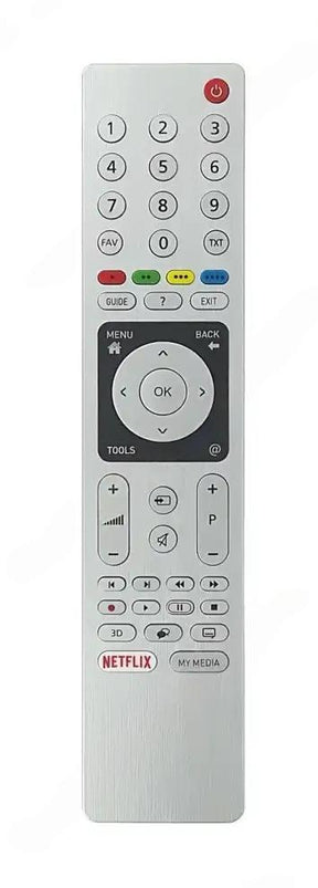 RC3304816/02 GRUNDIG afstandsbediening