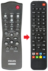 RC282422/04S PHILIPS afstandsbediening - productfoto