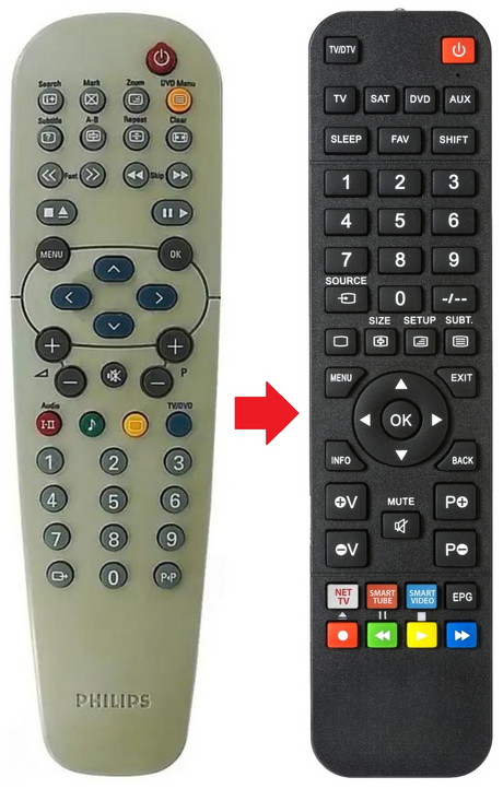 RC19042010/0 PHILIPS afstandsbediening - productfoto