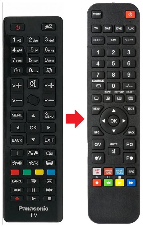 Vervangende PANASONIC TX-40DR400 afstandsbediening productfoto