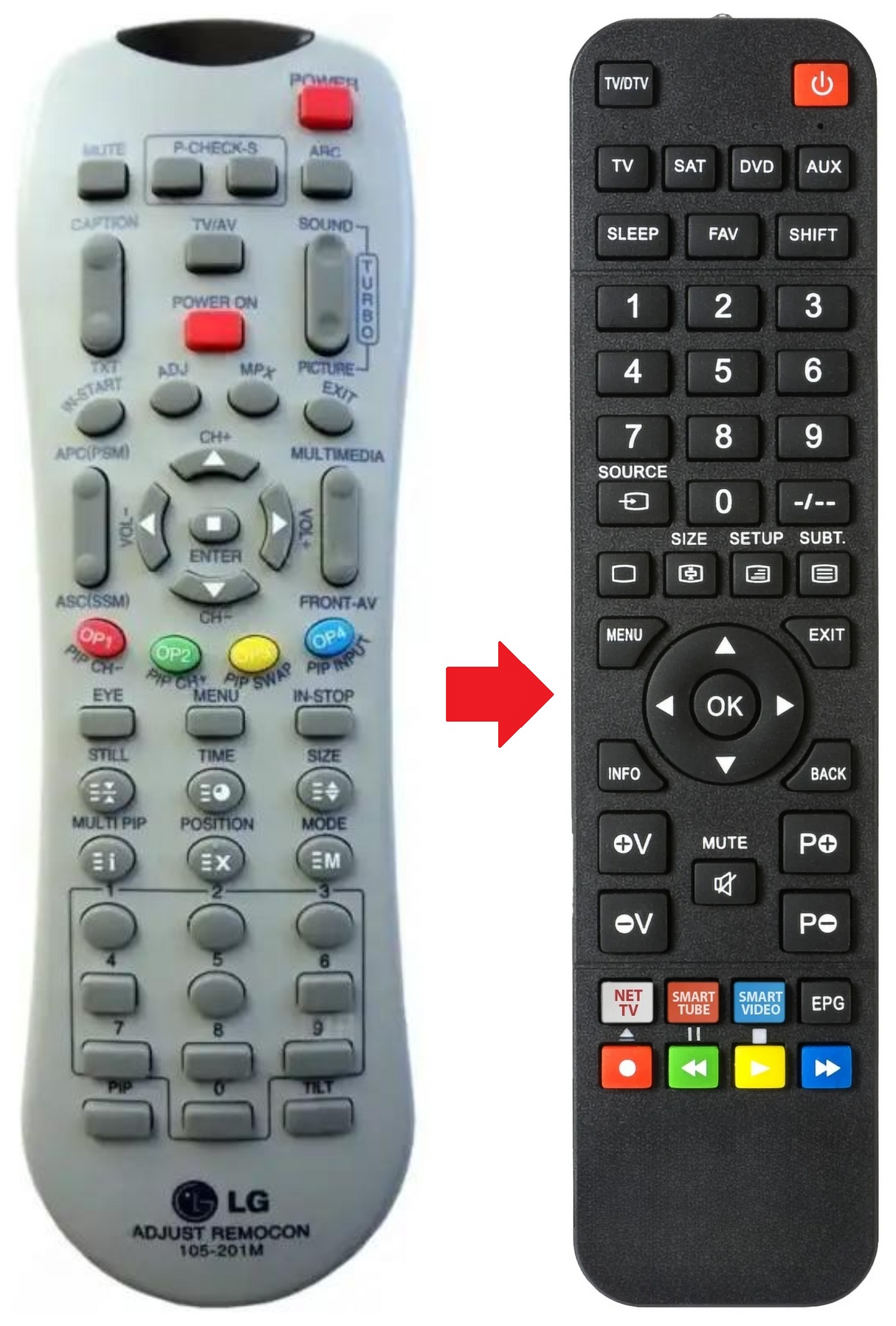 105-201M LG afstandsbediening - productfoto