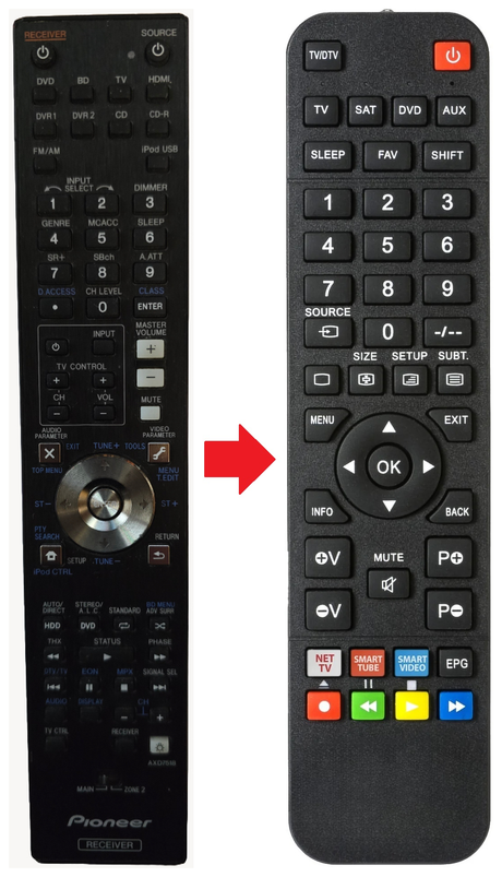 Afstandsbediening geschikt voor PIONEER AXD7518 productfoto