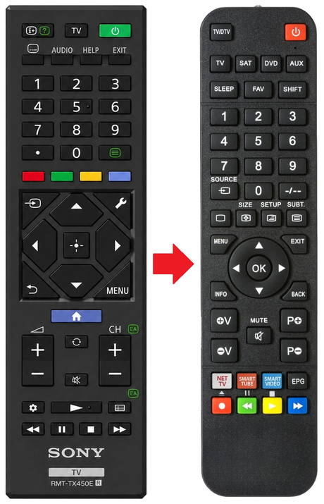 Afstandsbediening geschikt voor SONY RMT-TX450E productfoto