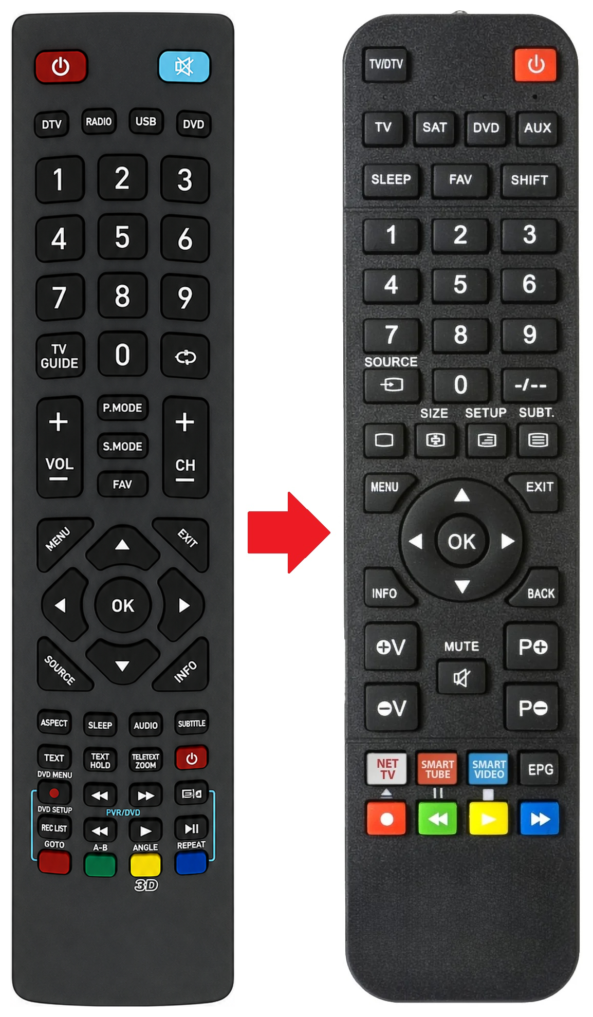 40/112N-GB-5B-FHBQKUP BLAUPUNKT afstandsbediening - vergelijking