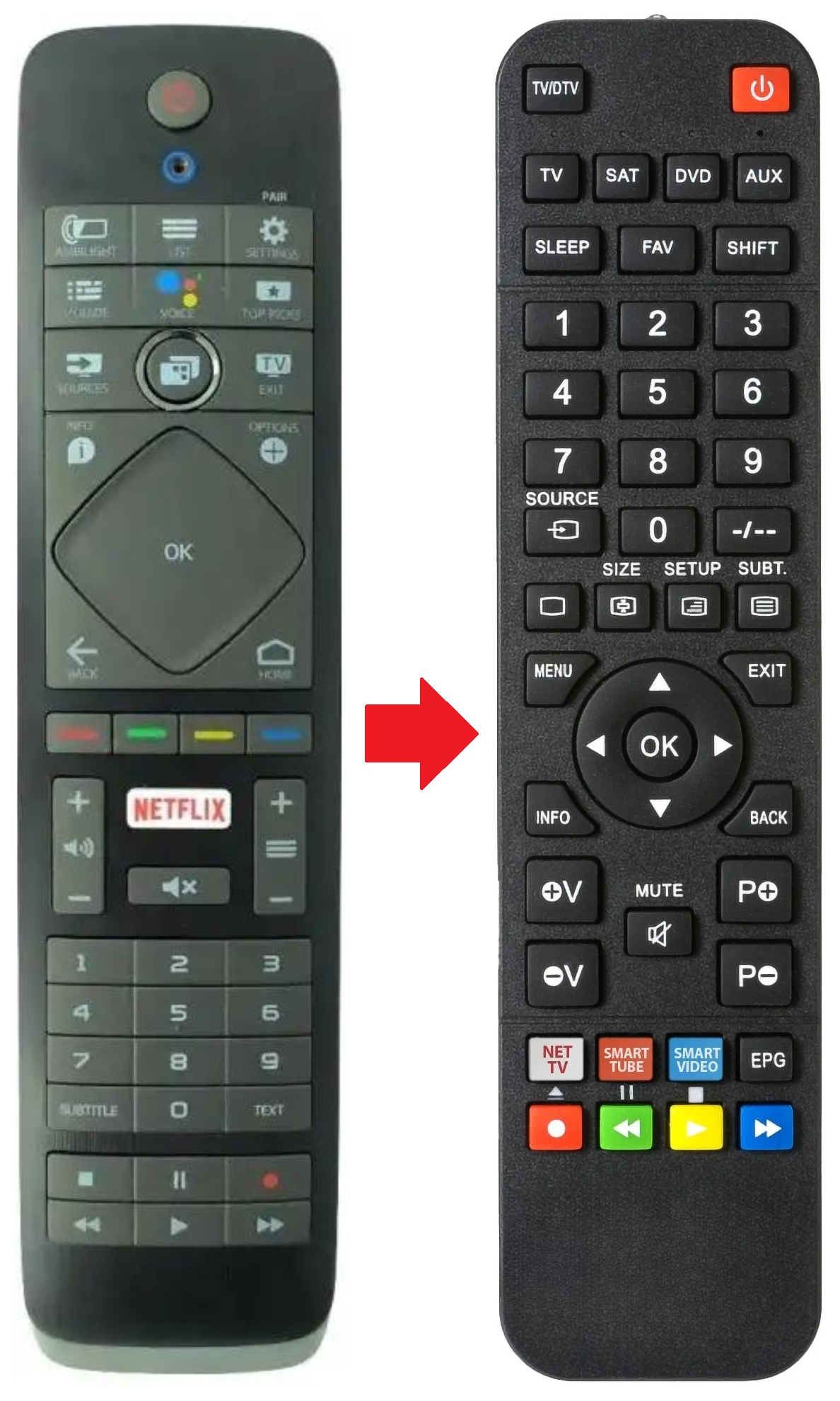 43PUS7393/12 PHILIPS afstandsbediening - productfoto