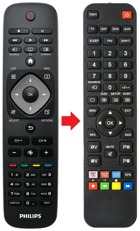 Afstandsbediening geschikt voor PHILIPS 32PFL3507H/12 productfoto