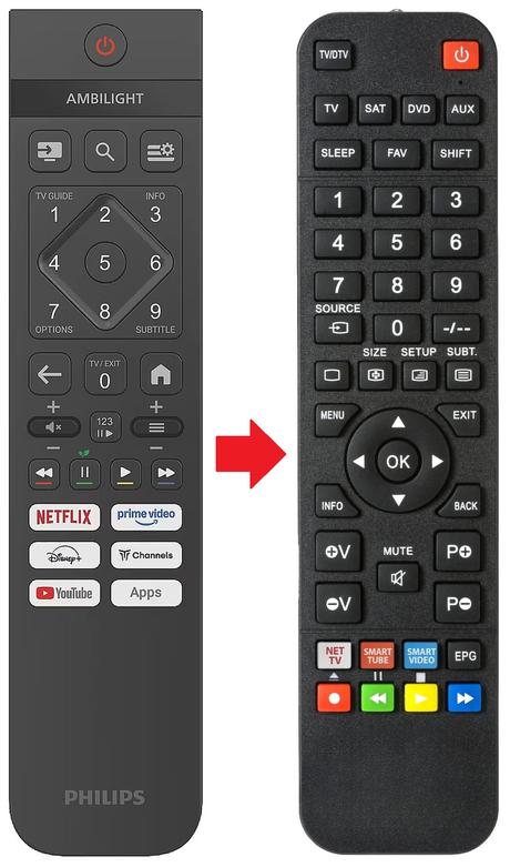 Afstandsbediening geschikt voor PHILIPS 32PFS6000/12 productfoto
