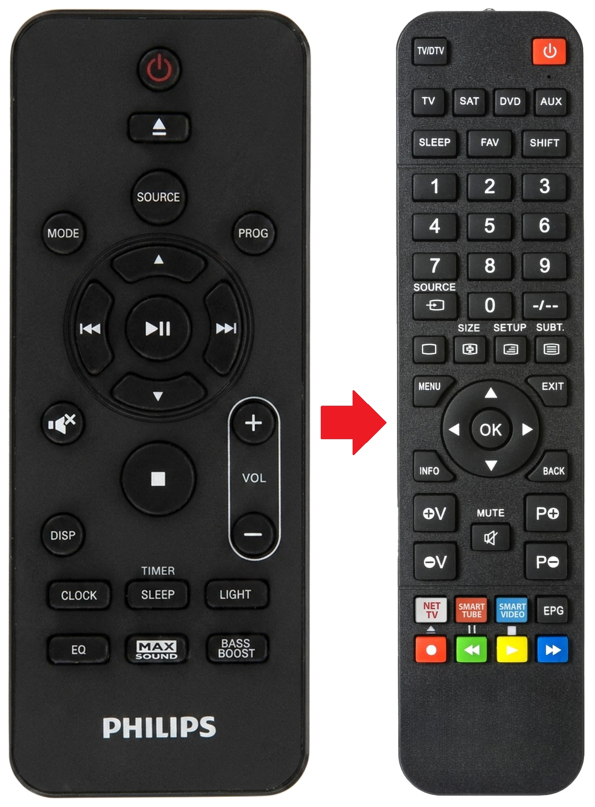 FX55/12 PHILIPS afstandsbediening - vergelijking