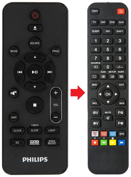 FX55/12 PHILIPS afstandsbediening - vergelijking
