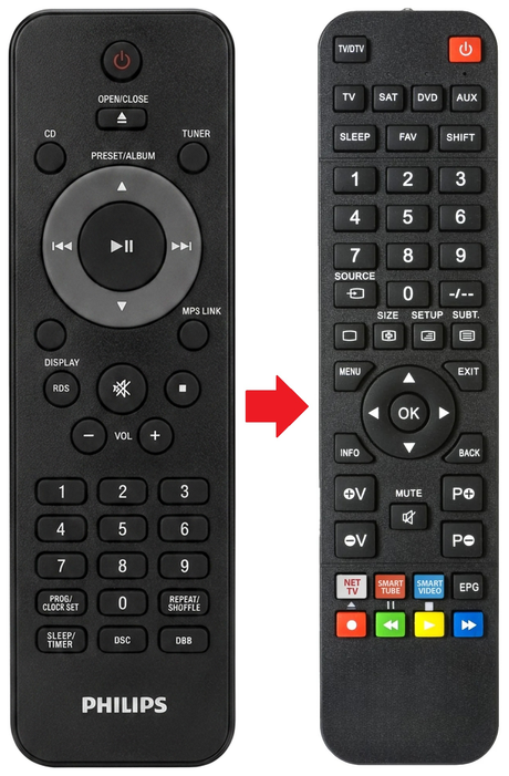 FWM210/12 PHILIPS afstandsbediening - vergelijking