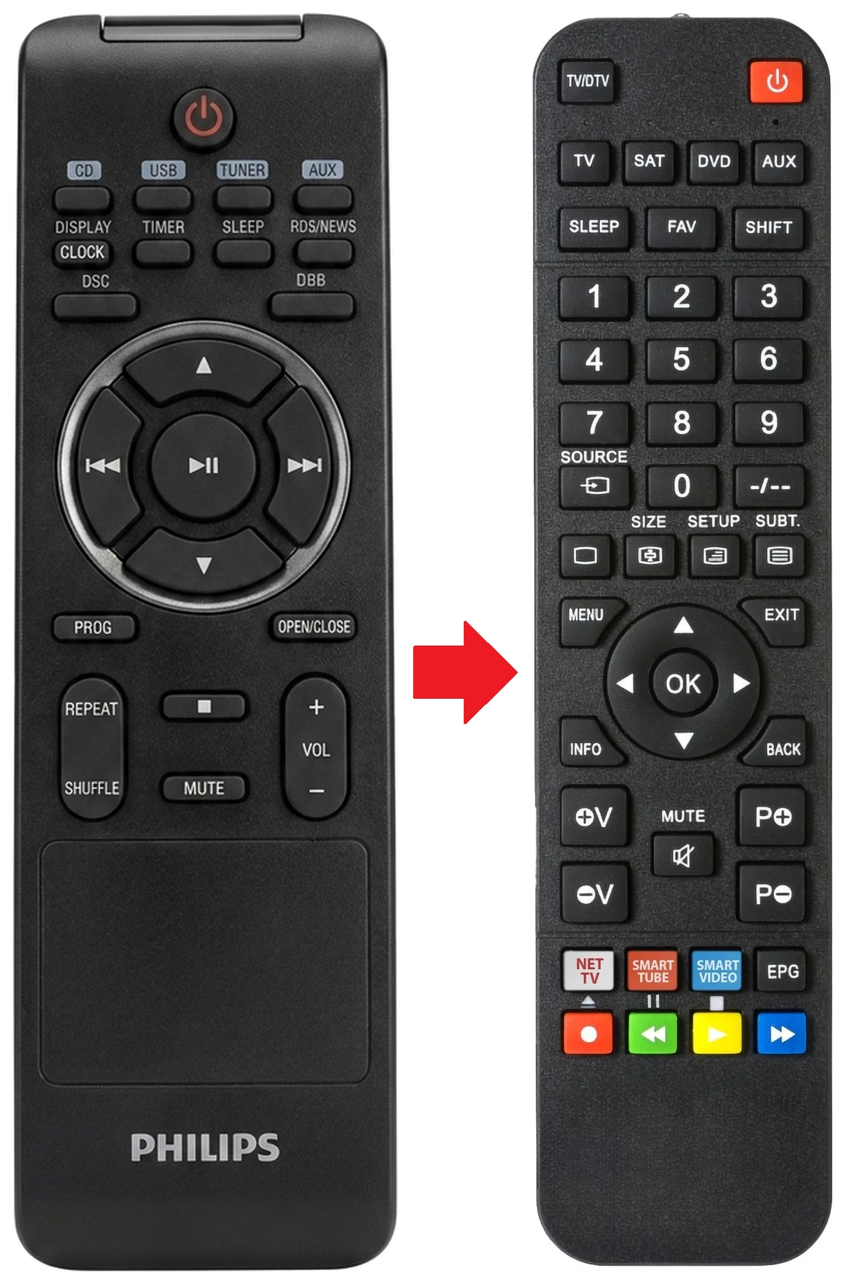 MCM277/12 PHILIPS afstandsbediening - vergelijking