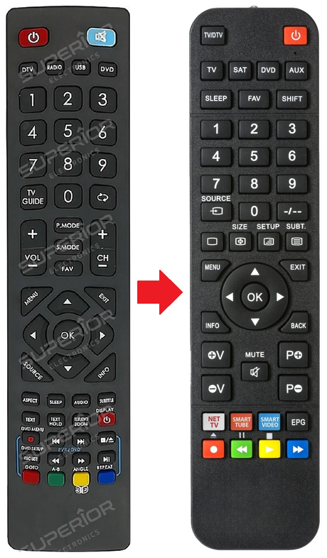 32/141N-GB-5B-FHBQKU BLAUPUNKT afstandsbediening