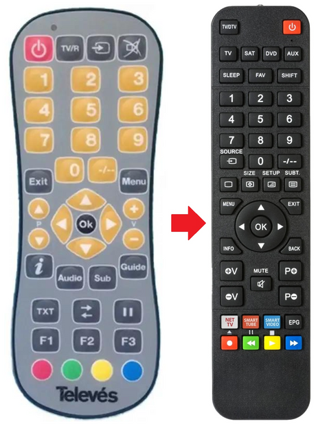 145075 TELEVES afstandsbediening - productfoto