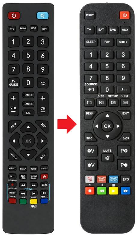 40/1480-GB-11B-FEGP-UK BLAUPUNKT afstandsbediening - vergelijking