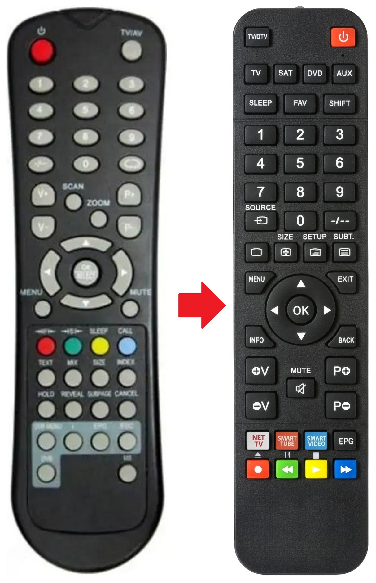 14COLORTV KENSTAR afstandsbediening - productfoto