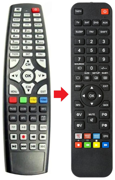 1600HD-CI I SET afstandsbediening - productfoto