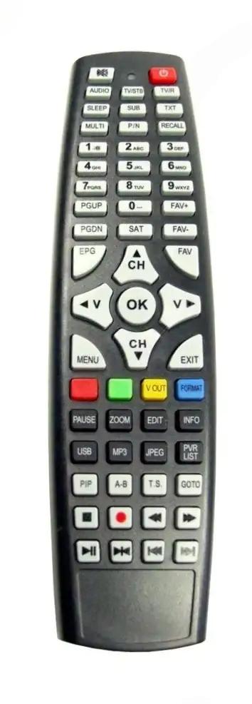 1600HD-CI I SET afstandsbediening