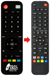1802-4K IRIS afstandsbediening - productfoto