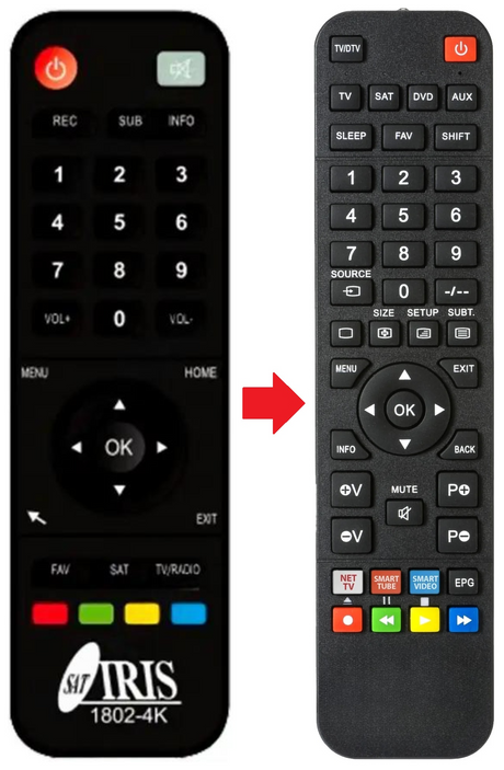 1802-4K IRIS afstandsbediening - productfoto