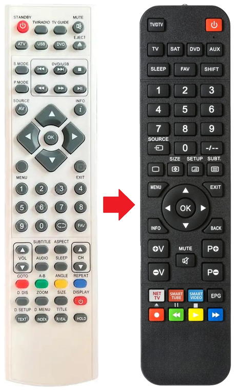 185194GHTFTCDUPUK BLAUPUNKT afstandsbediening - productfoto