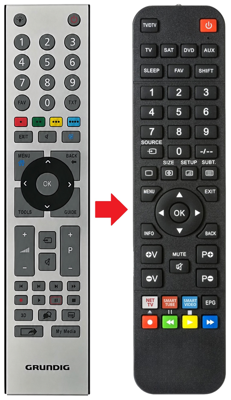 Vervangende GRUNDIG 40VLE6422BL afstandsbediening productfoto