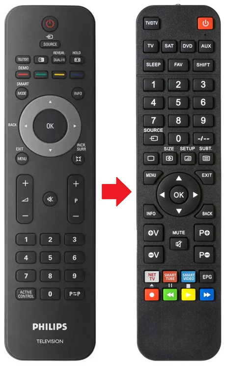 19PFL3403S PHILIPS afstandsbediening - productfoto