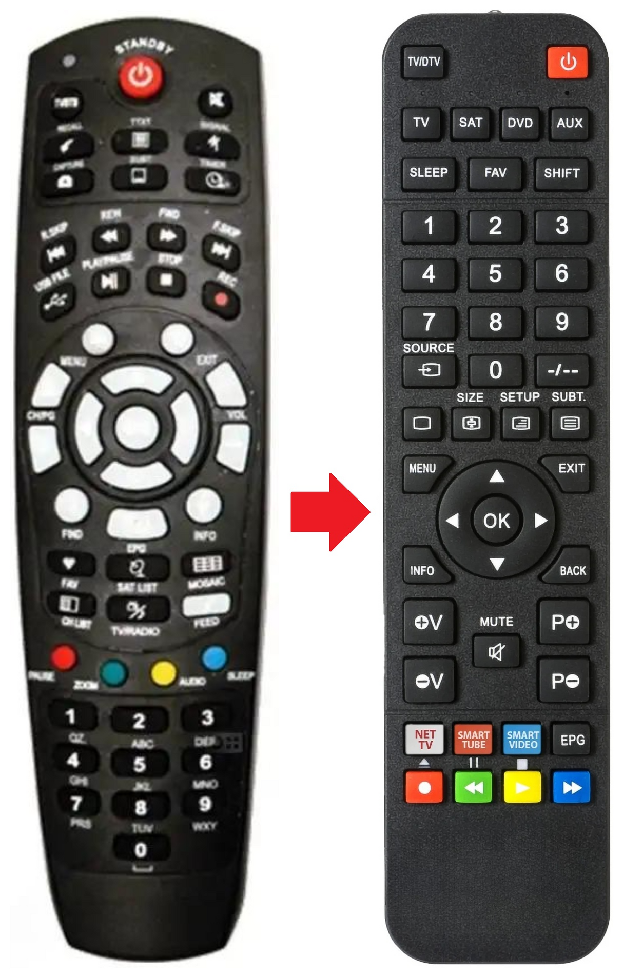 200 SHOWBOX afstandsbediening - productfoto