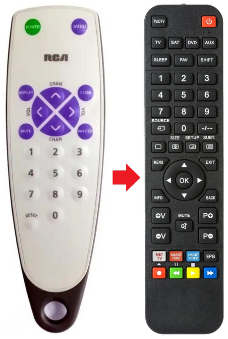 20390390 RCA afstandsbediening - productfoto